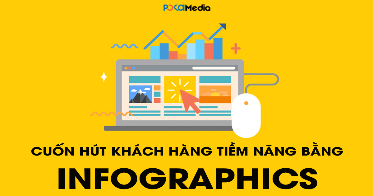 fb-cuon-hut-khach-hang-tiem-nang-bang-infographic