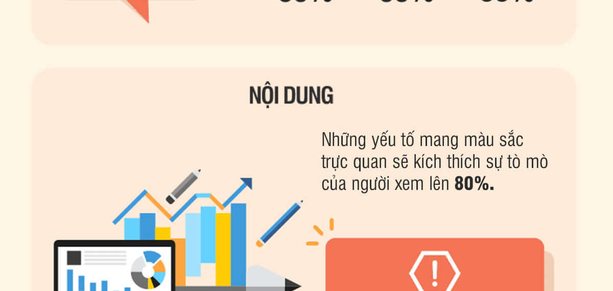 poka-media-cuon-hut-khach-hang-tiem-nang-bang-infographic