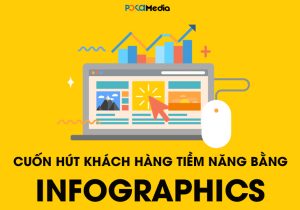 Bí quyết sử dụng Infographic cuốn hút khách hàng tiềm năng 9 cuon-hut-khach-hang-tiem-nang-bang-infographic