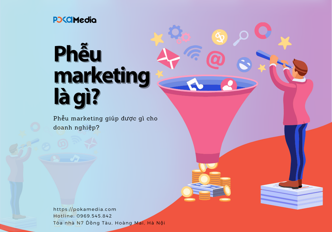Xây dựng phễu marketing đa kênh thu hút khách hàng tiềm năng 1 Xây dựng phễu marketing đa kênh thu hút khách hàng tiềm năng 1