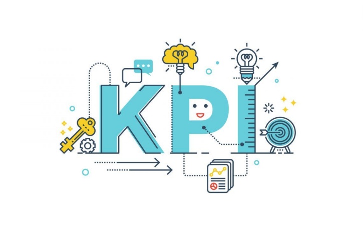 KPI giúp doanh nghiệp đo lường hiệu quả của các hoạt động marketing